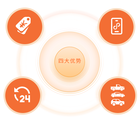 自助洗车机项目优势