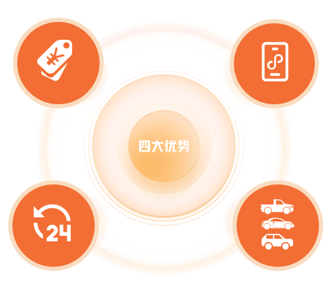 自助洗车机项目优势